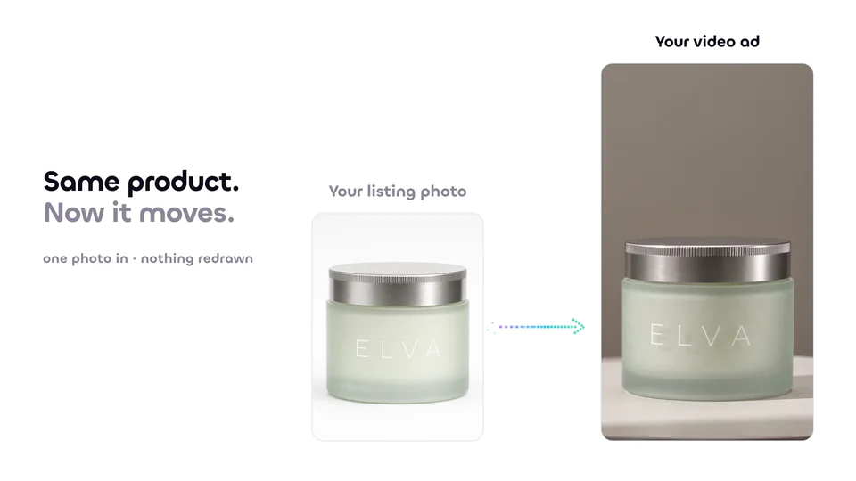 A flat listing photo of a frosted glass cream jar beside the same jar turning under studio light, a dotted arrow running between them